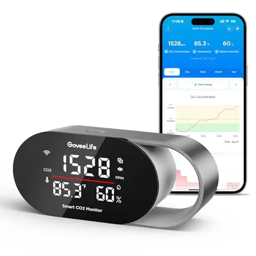 GoveeLife Smart Air Quality Monitor with LED display